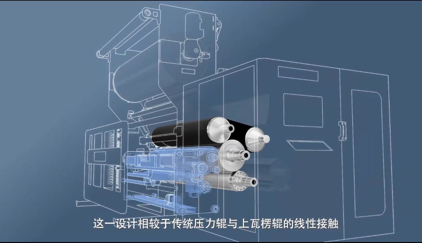 2-瓦楞机-美国马贵BW Papersystems.jpg 